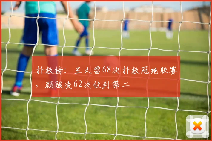 扑救榜：王大雷68次扑救冠绝联赛，颜骏凌62次位列第二